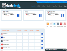 Tablet Screenshot of denizdoviz.com